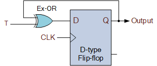 T-flip flop circuit.
